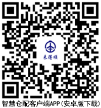 二維碼