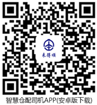 二維碼